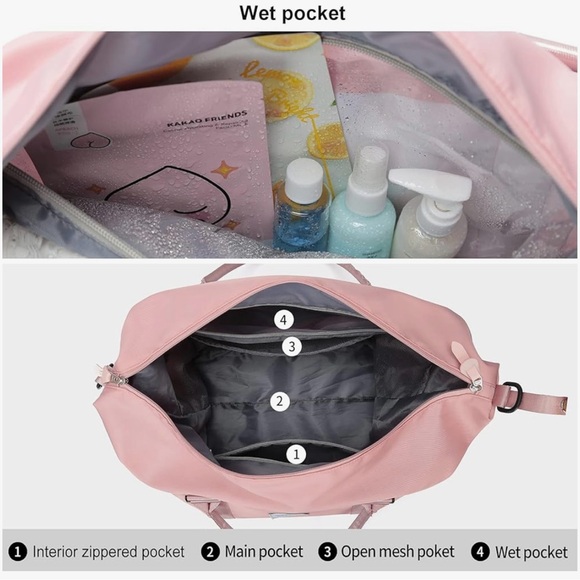 Weekender Bag - Picture 2 of 8